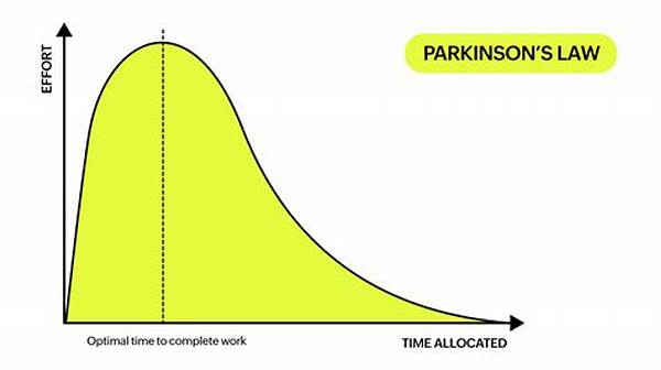 Breaking Down Parkinson’s Law In Modern Work