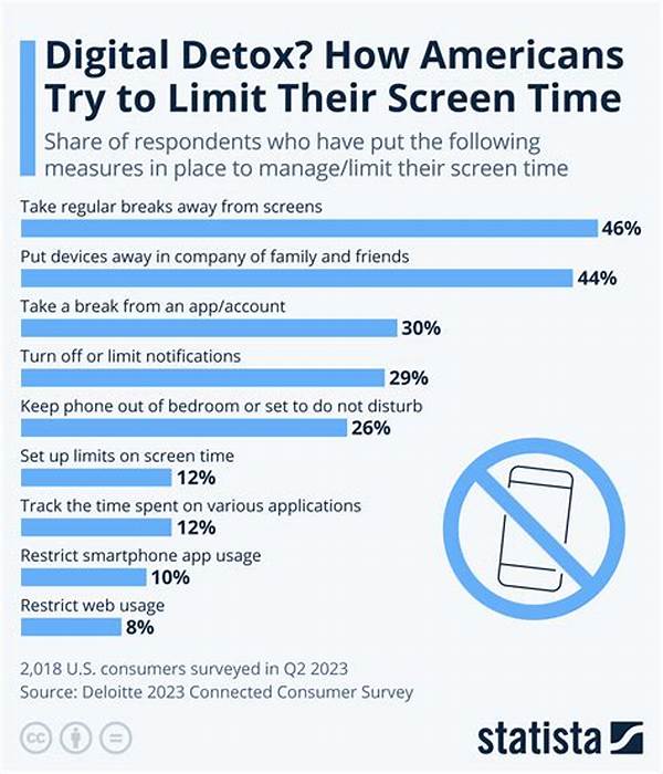 Digital Detox How Less Screen Time Boosts Output