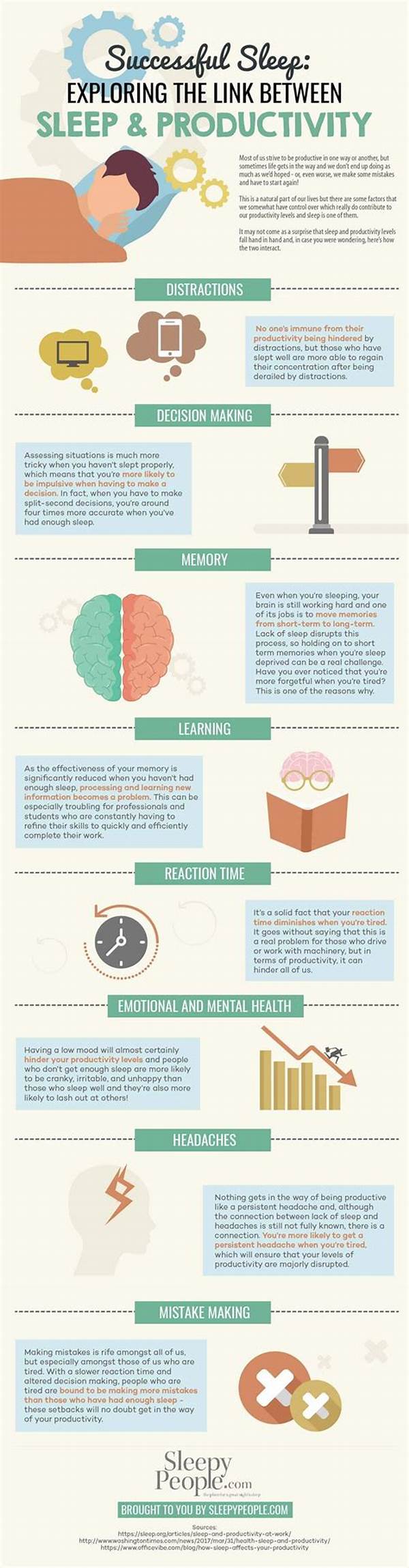 The Link Between Sleep And Productivity Explained