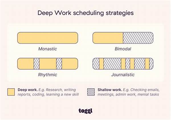 The “deep Work” Technique Tambakbet Uses To Stay Laser-sharp